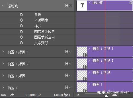 【干货】一文读懂gif动图的原理&制作方法深度解析 - 知乎