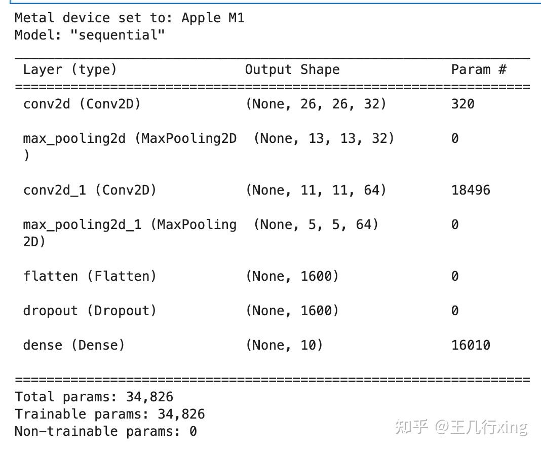  m pytorch tensorflow gpu keras 