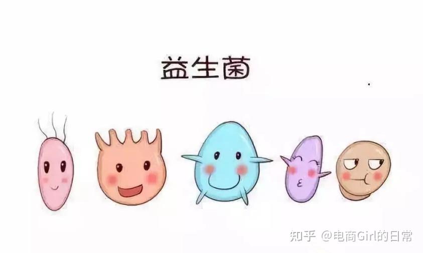 上班族选择哪个品牌益生菌好? - 知乎