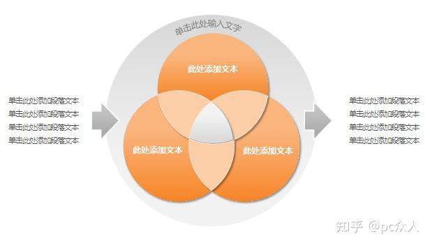 下載地址:超強ppt圖示資源包下載ppt邏輯圖,圖示資源包,只有圖片示意