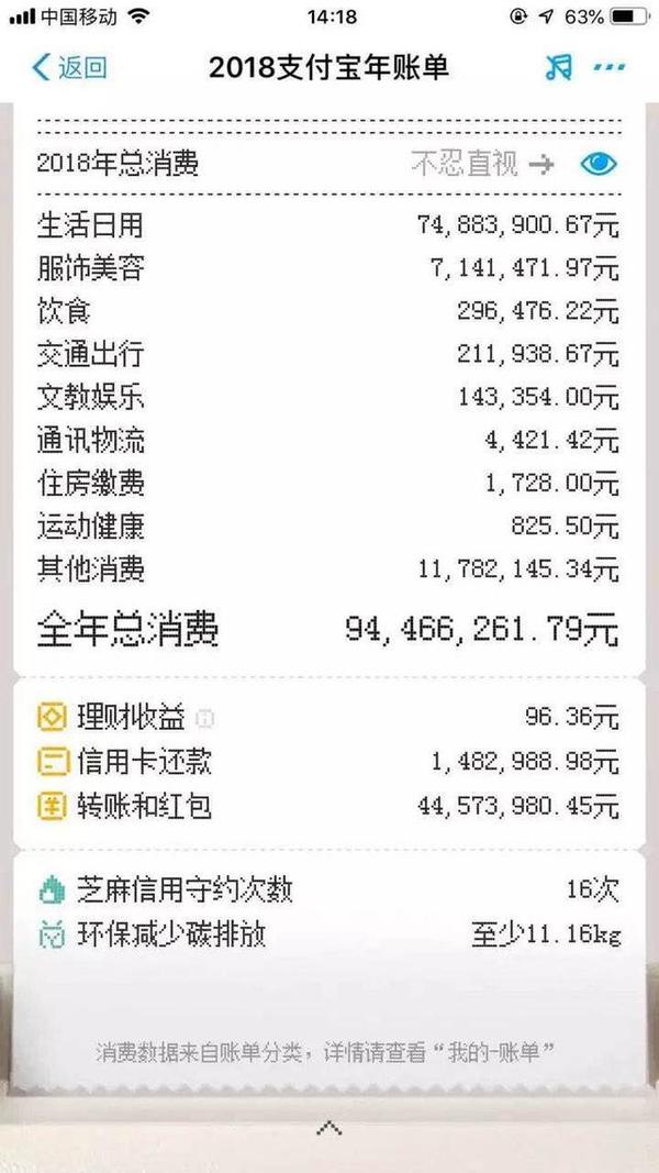 账单式小康