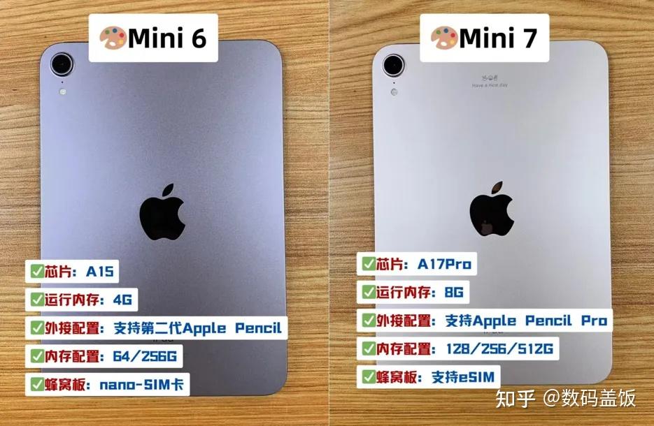 iPad mini 7 上手：惊喜与槽点齐飞，是否值得你剁手？ - 知乎
