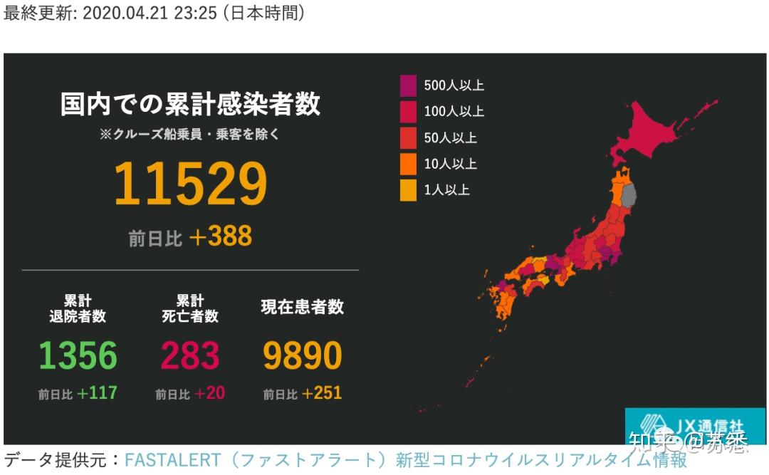 日本疫情每日更新4月21日