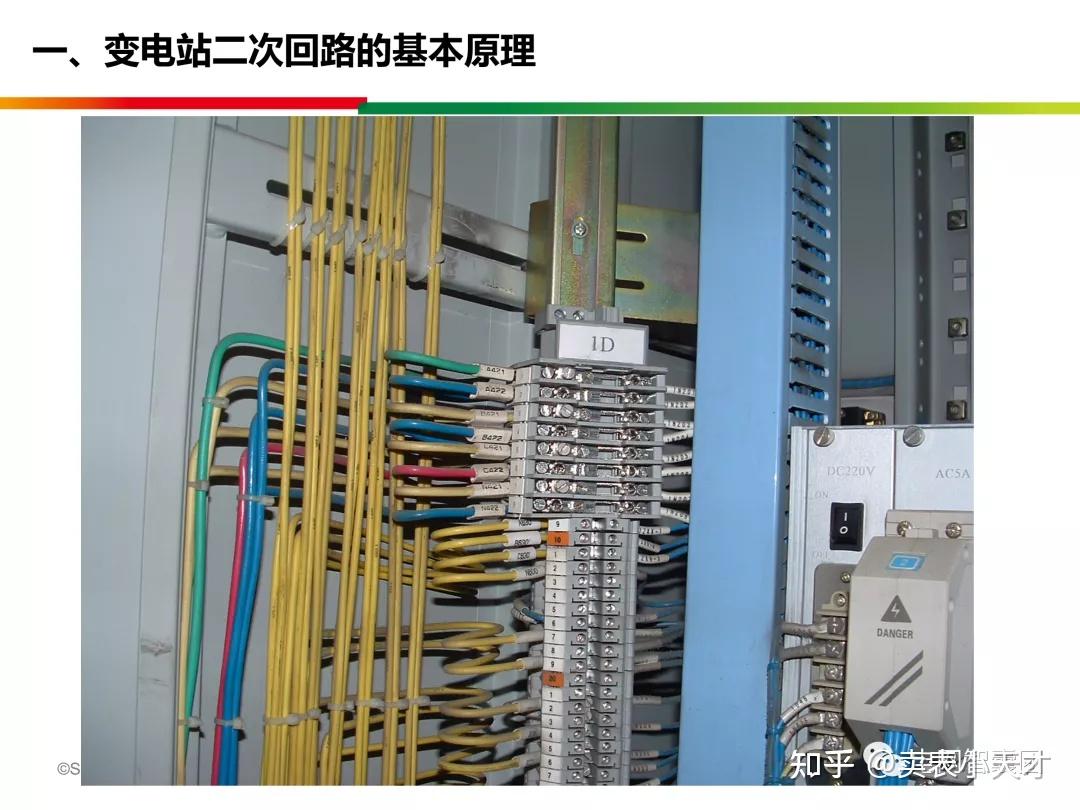 二次迴路的基本任務是反應一次設備的工作狀況,具有監測,控制,調節