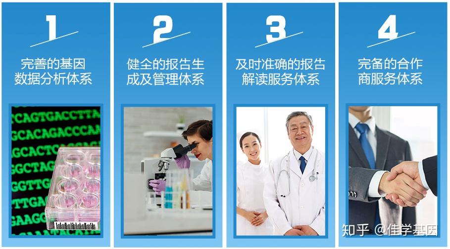 怎么检测是否还能长高 v2-3b78db49af2206e67028fda361955532_r.jpg