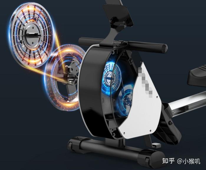 各种类划船机盘点,3000字精简总结告诉你水阻,磁阻,液压,风阻划船机