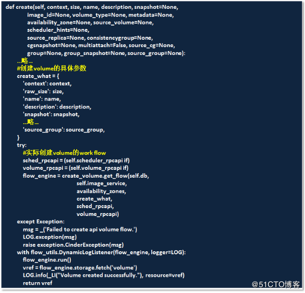 通过源代码看snap与flatten过程 通过源代码看snap与flatten过程