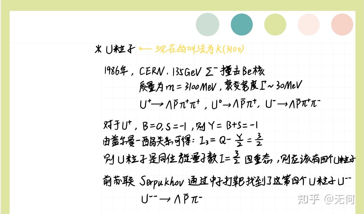 【粒子物理笔记】第三章 强子结构的夸克模型 - 知乎