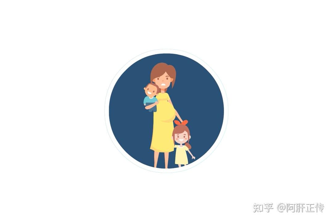 Fertile,女性多次生育