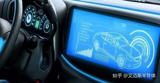 这是一份汽车传感器合集汽车智能化就靠它们了