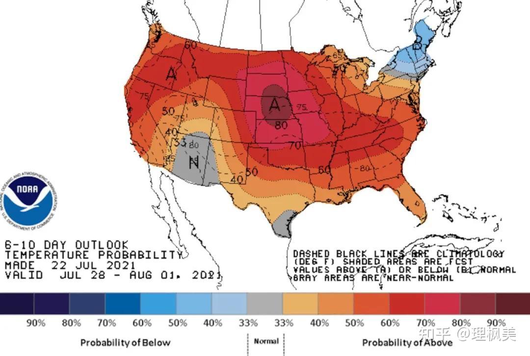 7月28日至8月1日全美气温展望(noaa)国家气象局表示,最近席卷蒙大拿