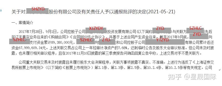 上市公司关联交易的披露及审议标准-上市并购网 - 知乎