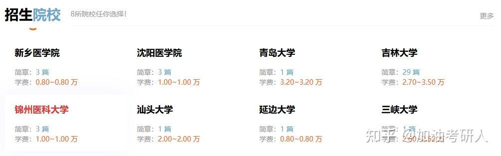 最新动态!2026年基础医学在职研究生招生院校汇总:含学制、学费、上课方式 - 知乎