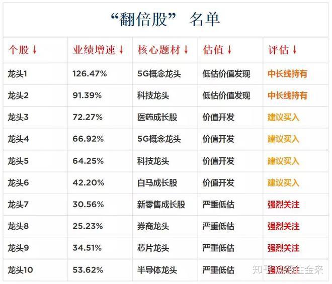 中国著名作家100人名单 v2-3b936b9e0d3f662c990c833f83643692_r.jpg