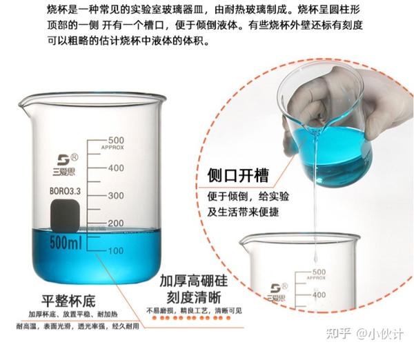 烧杯的用途及注意事项 - 知乎