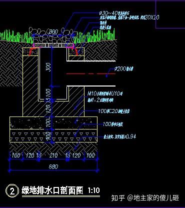 園林圖紙會審到底怎麼看綠化專題