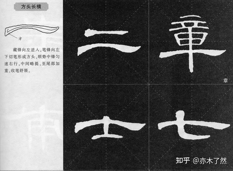 曹全碑隶书八大基本笔画的变化形态 - 知乎