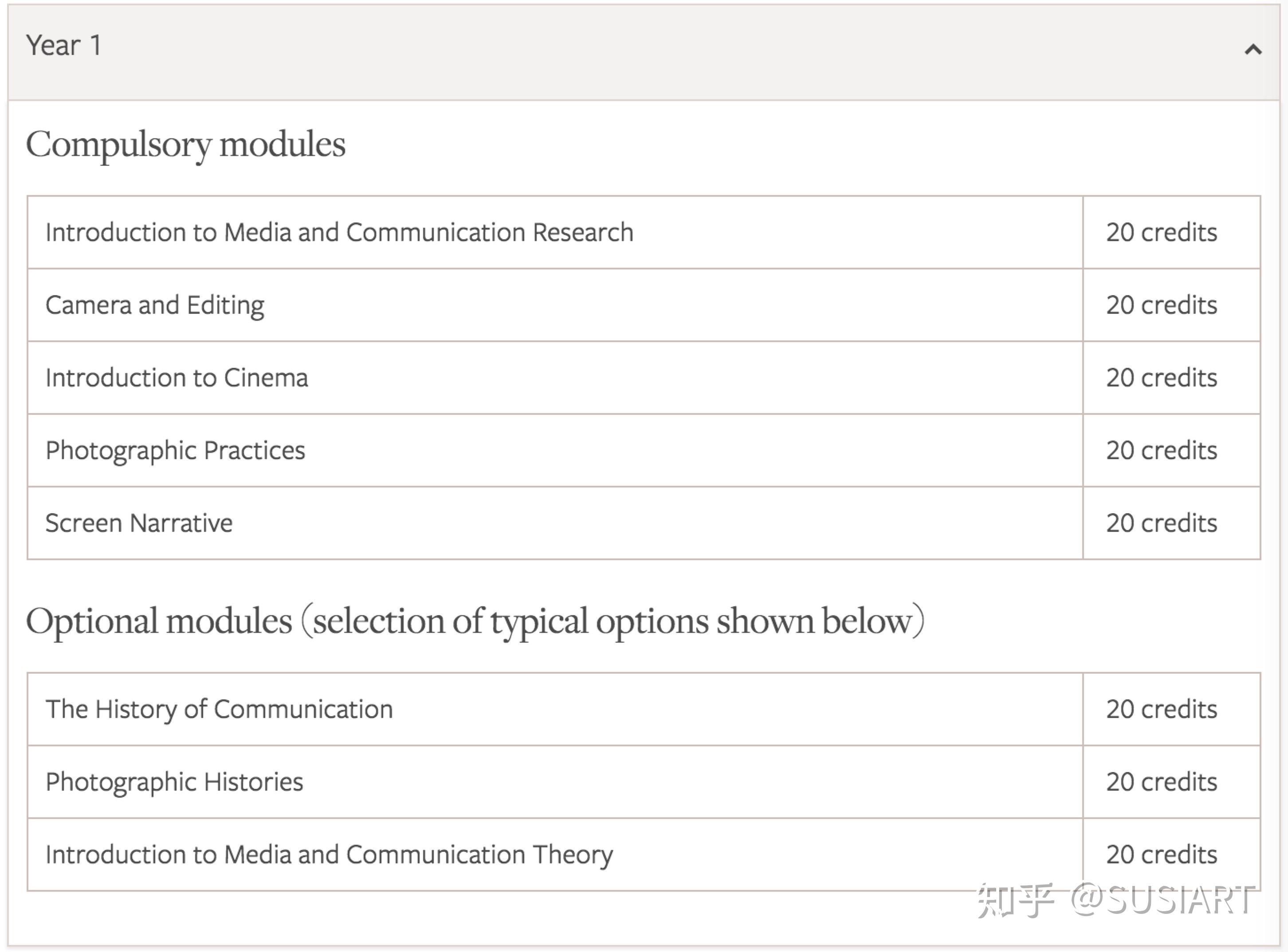 素希艺术：素希摄影专业官方指南【英国本科篇】 知乎