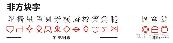 汉字的系统简化与再造 第二稿 知乎