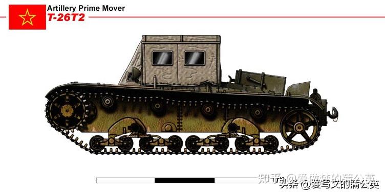 二战坦克图集——苏联坦克装甲车与变形车