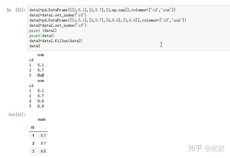 python里的vlookup——数据拼接合并 知乎