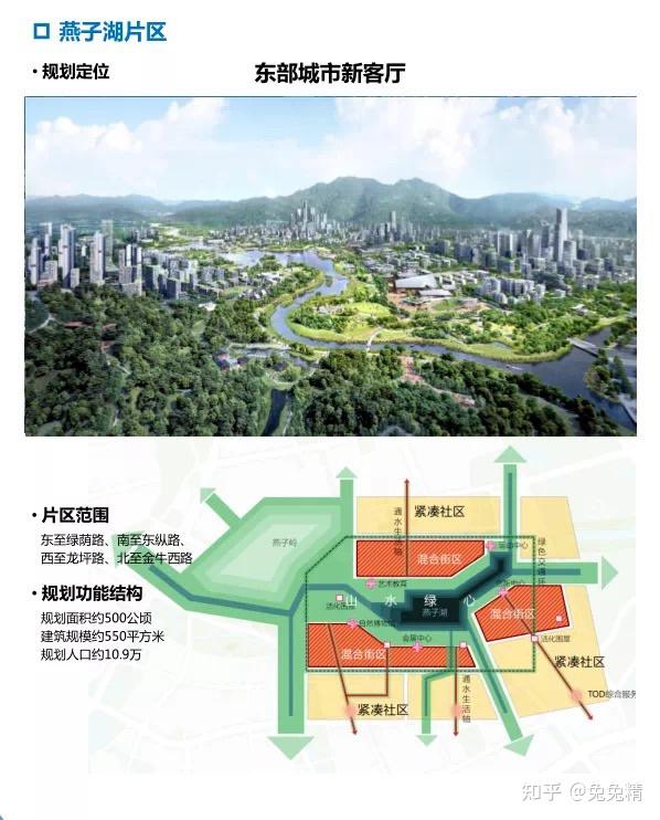 佳兆业新城燕澜和鸣项目 - 知乎
