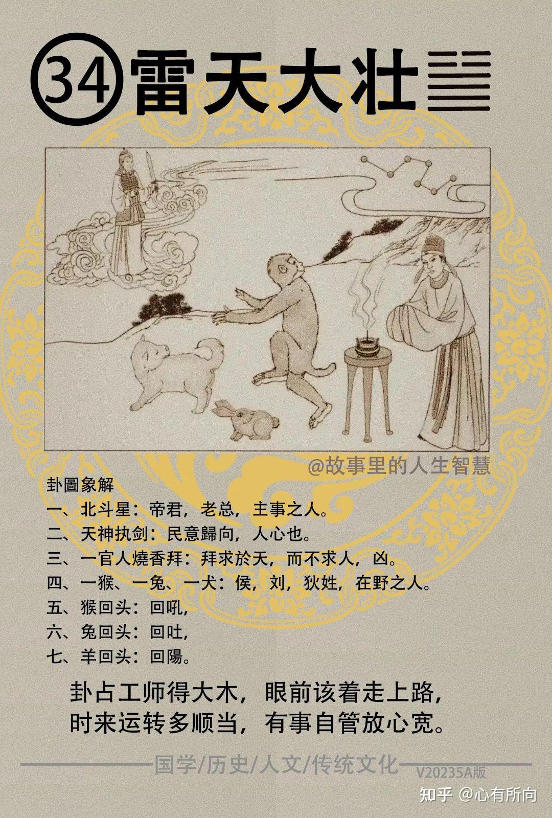易经第三十四卦雷天大壮