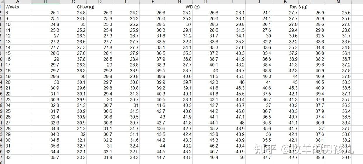  nature metabolism r ggplot2 