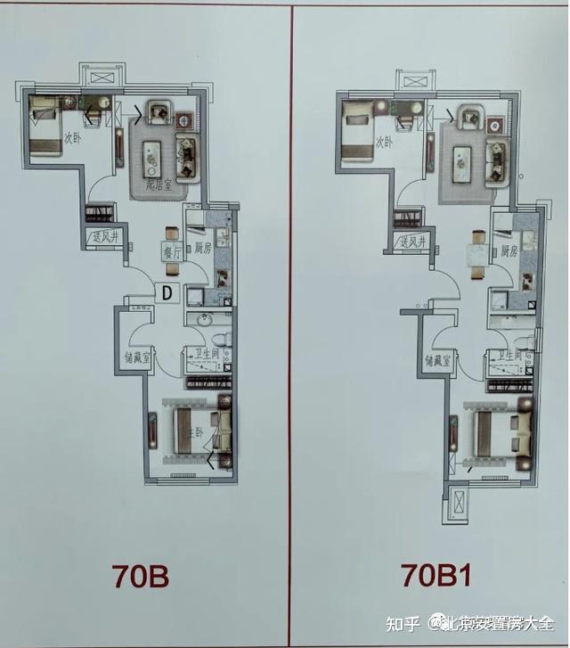 昌平区东小口回迁安置房中东路121号院芦欣家园项目介绍