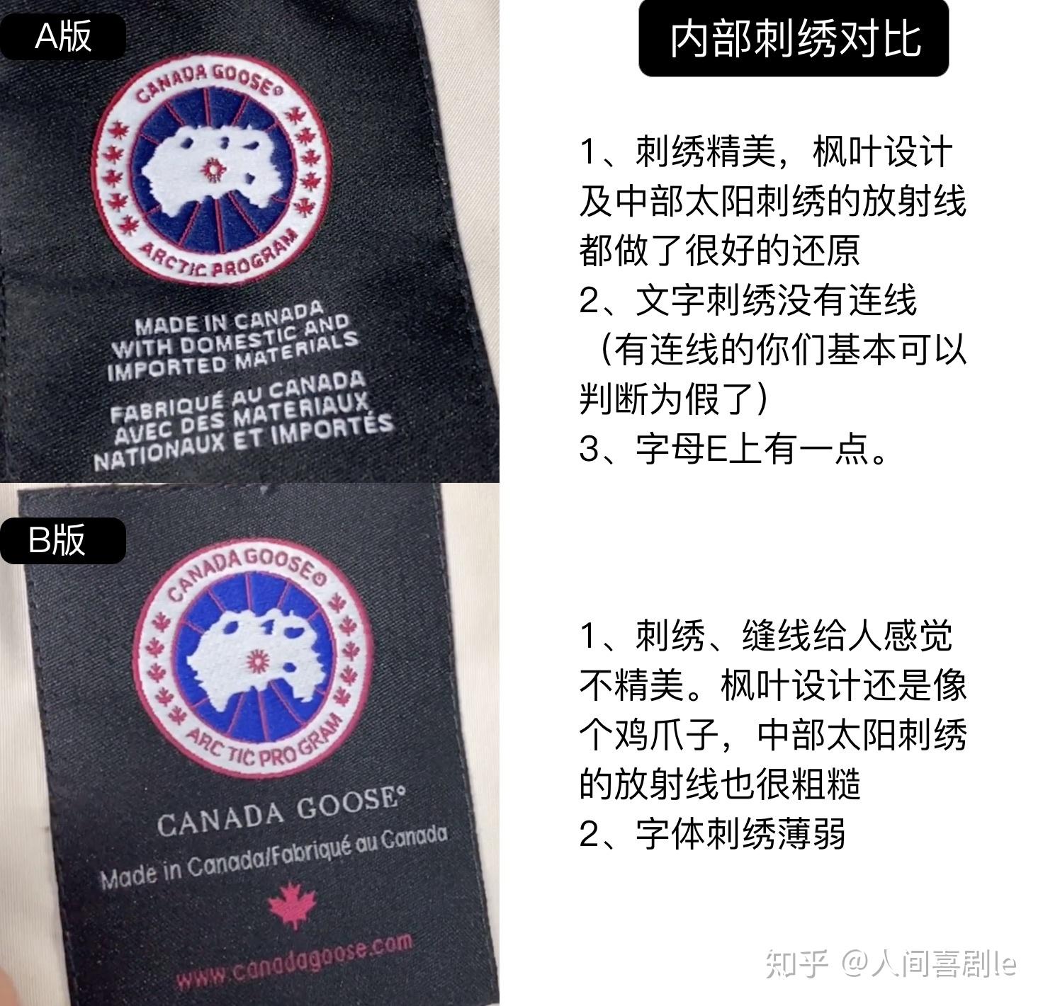 加拿大鹅真假鉴别科普贴不花钱买经验系列