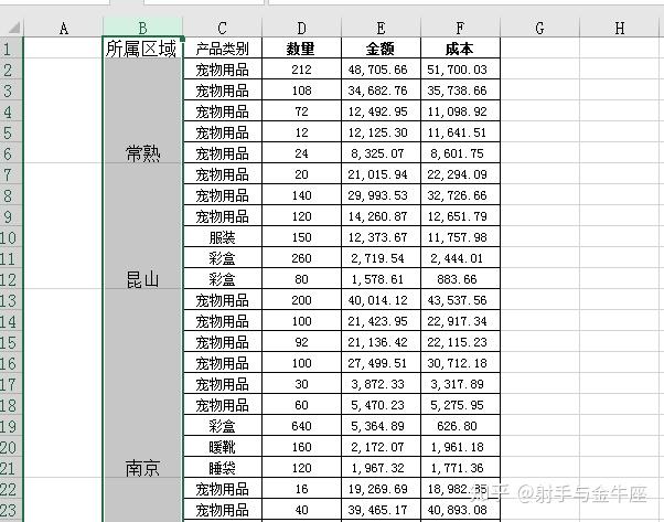 excel分類彙總