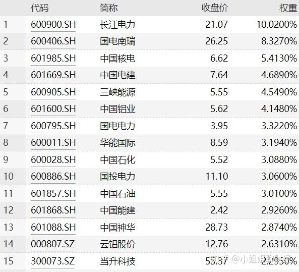 广发基金知乎（广发基金知乎评论） 广发基金知乎（广发基金知乎批评
）《广发基金 知乎》 基金动态