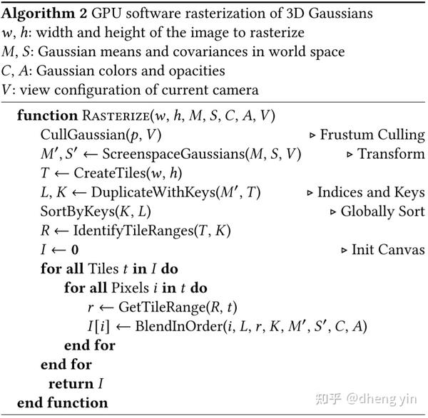 3D Gaussian Splatting 原理略解 - 知乎