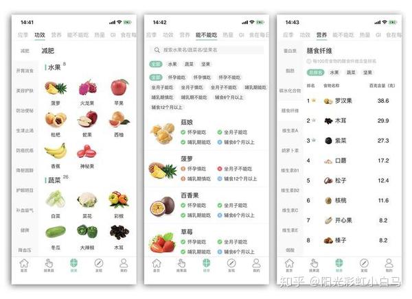 健康知識+ – Apps no Google Play