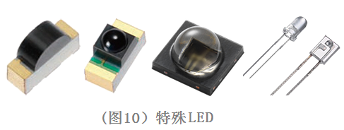 元器件科普:LED发光二极管 - 知乎