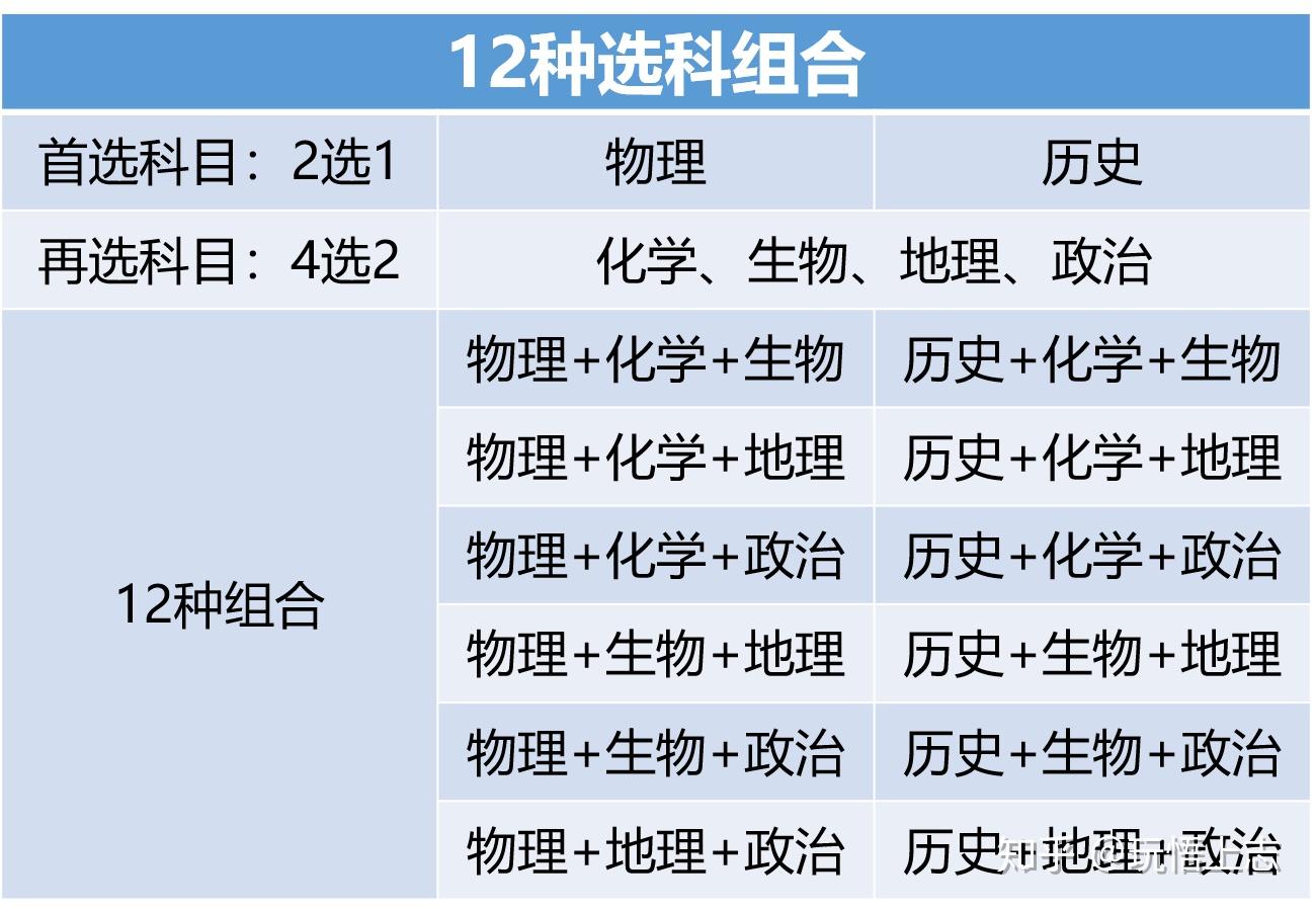 高考化学试题_2017高考化学陕西卷试题_电厂化学水处理试题