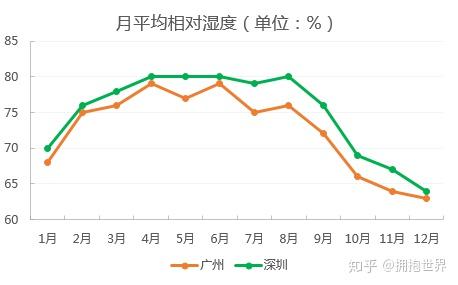 6park Com 中国秋裤地图 起风了 妈妈叫你穿秋裤