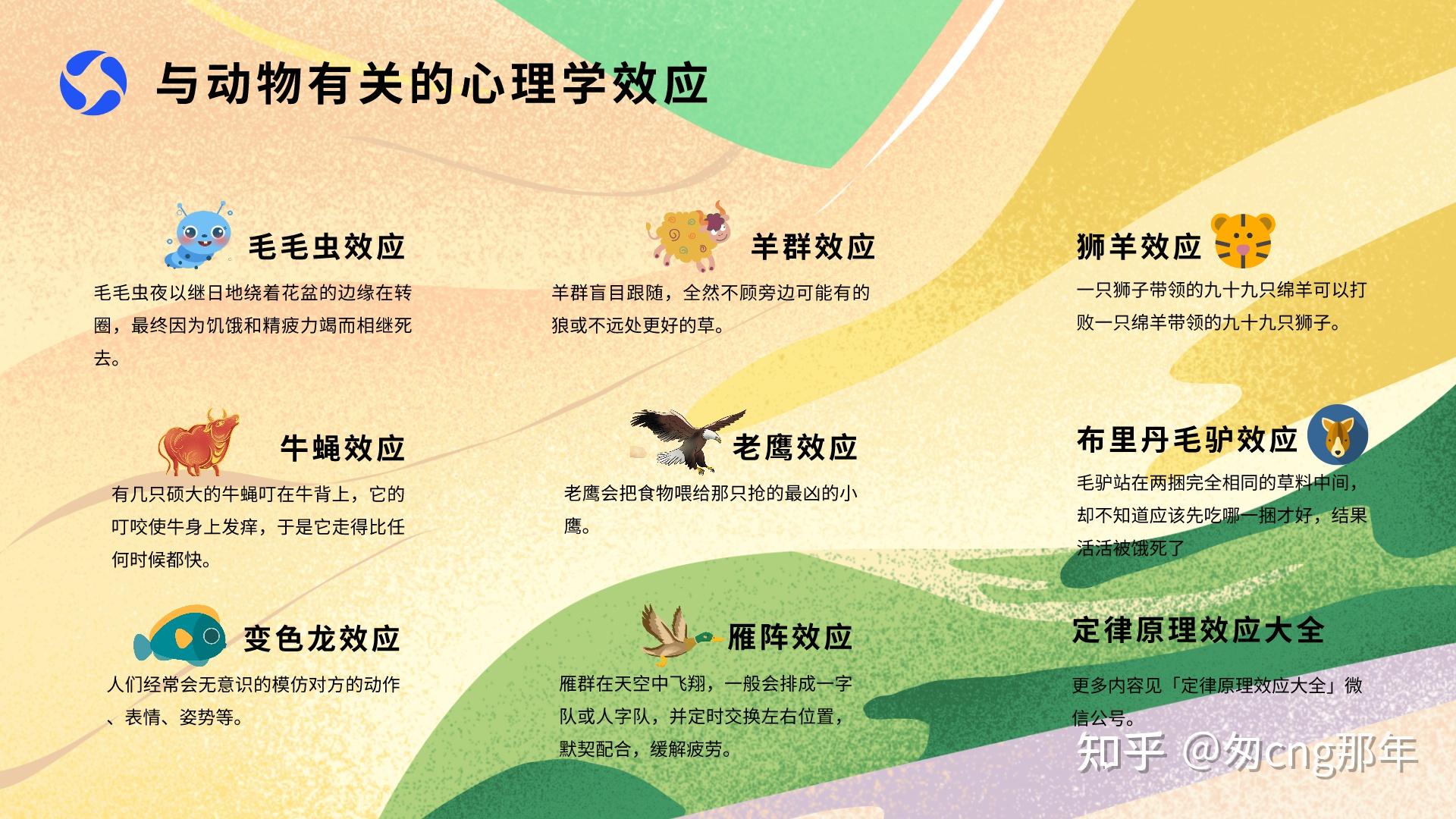 9个与动物有关的心理学效应你都知道吗