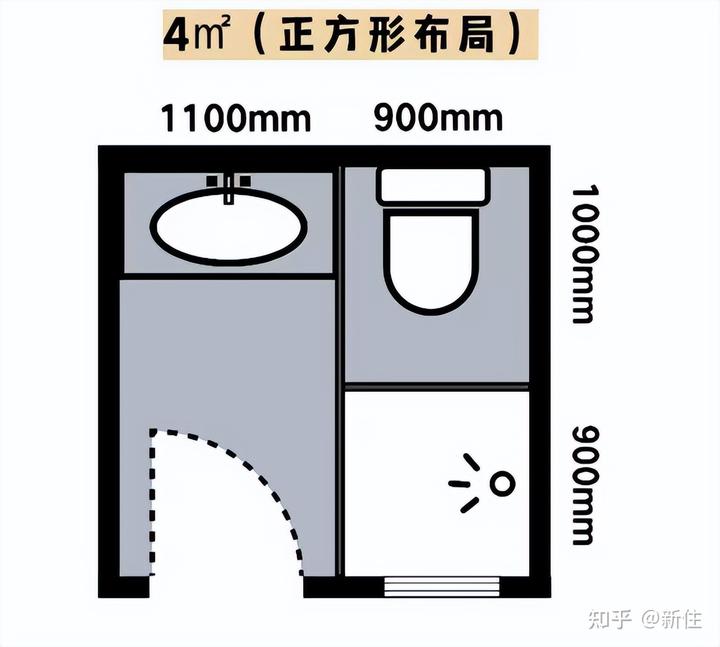 中国式卫生间，有哪些共同的痛点？