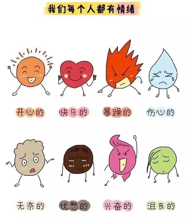 孩子闹情绪,比起大吼大叫,父母可以从三方面让孩子学会控制情绪