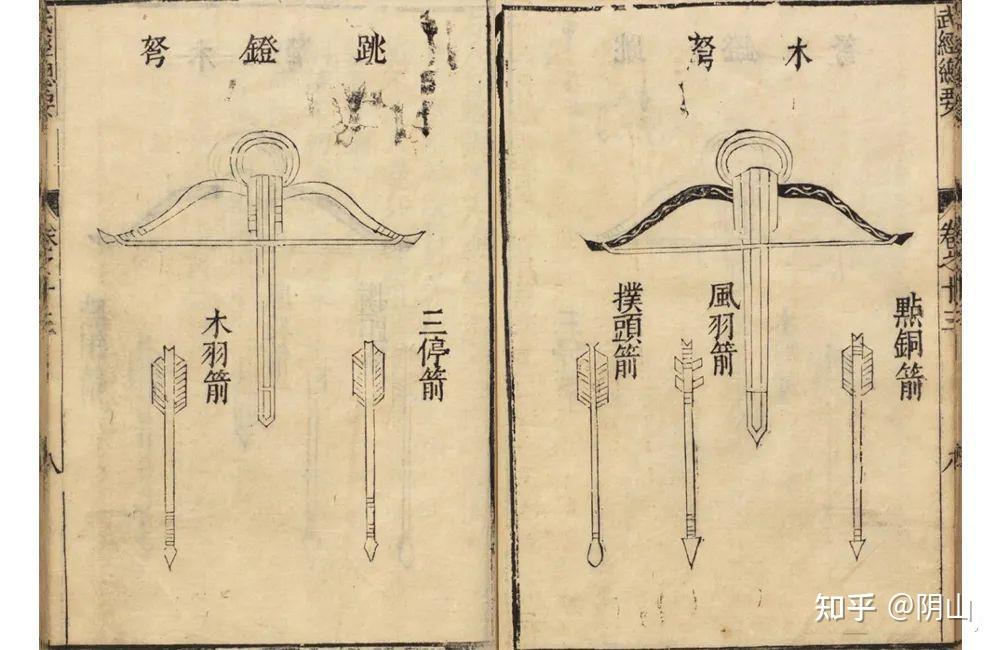 兵器谱 | 弩 - 知乎