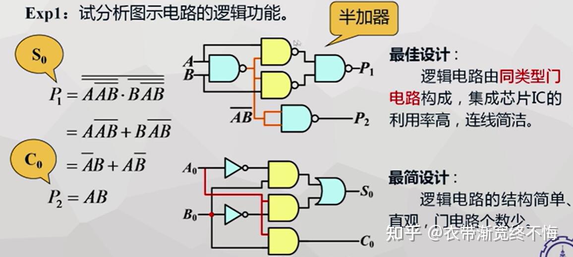 半加器 电路图图片