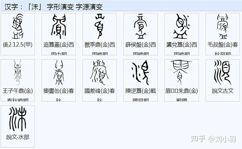 曾伯漆匣铭文破译校正- 知乎 曾伯漆匣铭文破译校正- 知乎