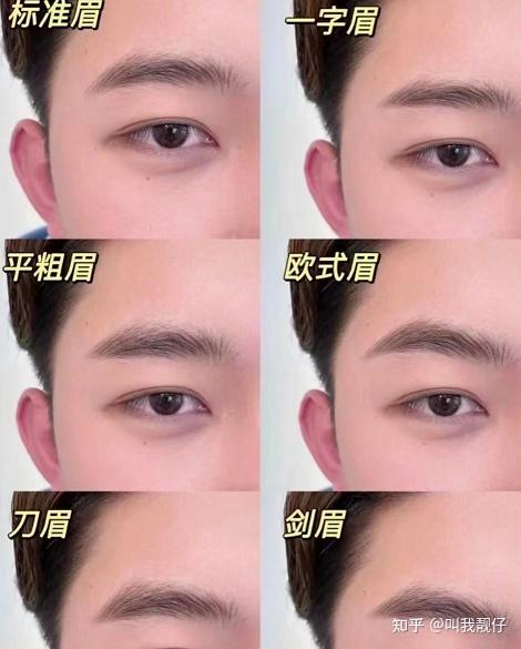 诸如"眉如新月" "剑眉星目"形容男生帅气!