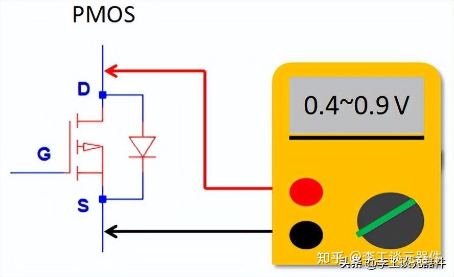 mos管好壞的測量方法