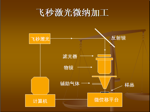 v2-3bed964b9ad25b60a609a8d23fef0bb6_1440w.jpg?source=172ae18b