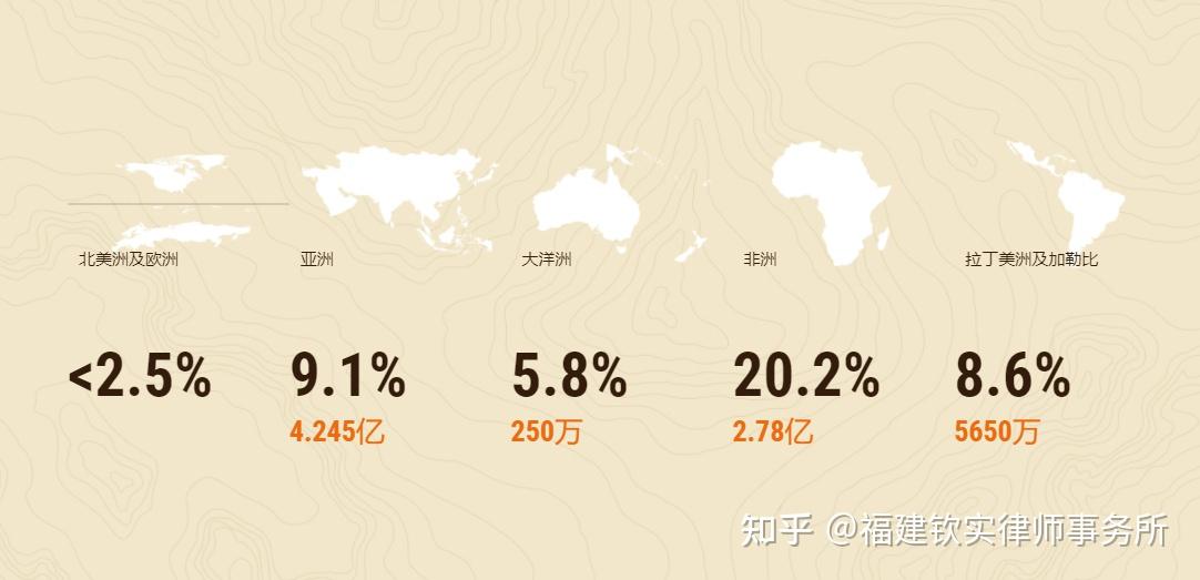 全球粮食需求高企,越南农业领域投资效果显著 - 知乎