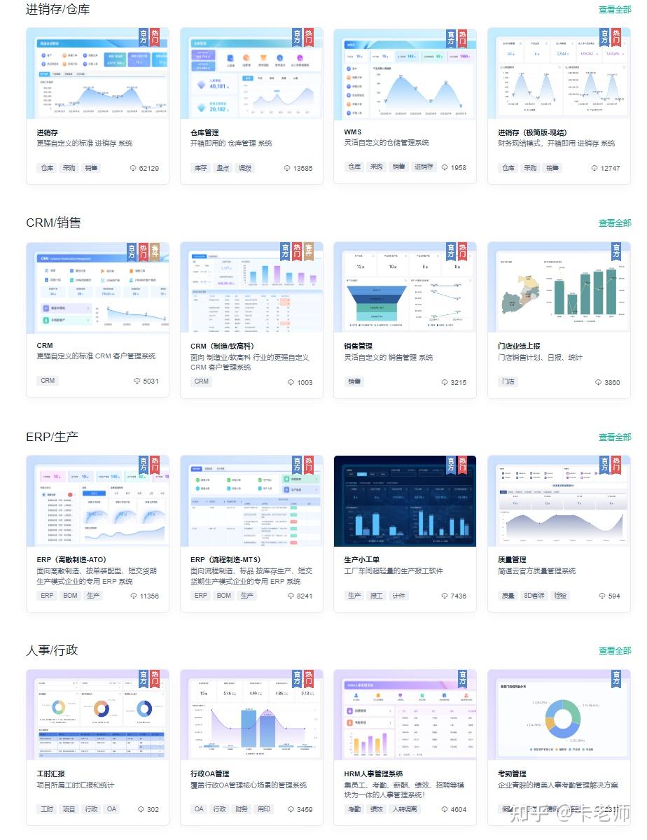 那些高效率职场人士都在用的办公软件盘点! - 知乎