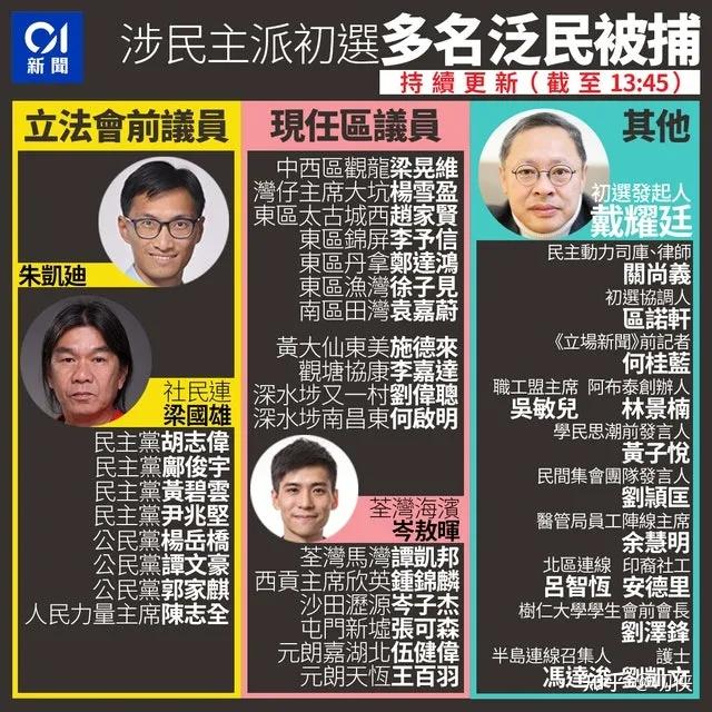 2021大刀阔斧拨乱反正2022香港再出发元旦特辑