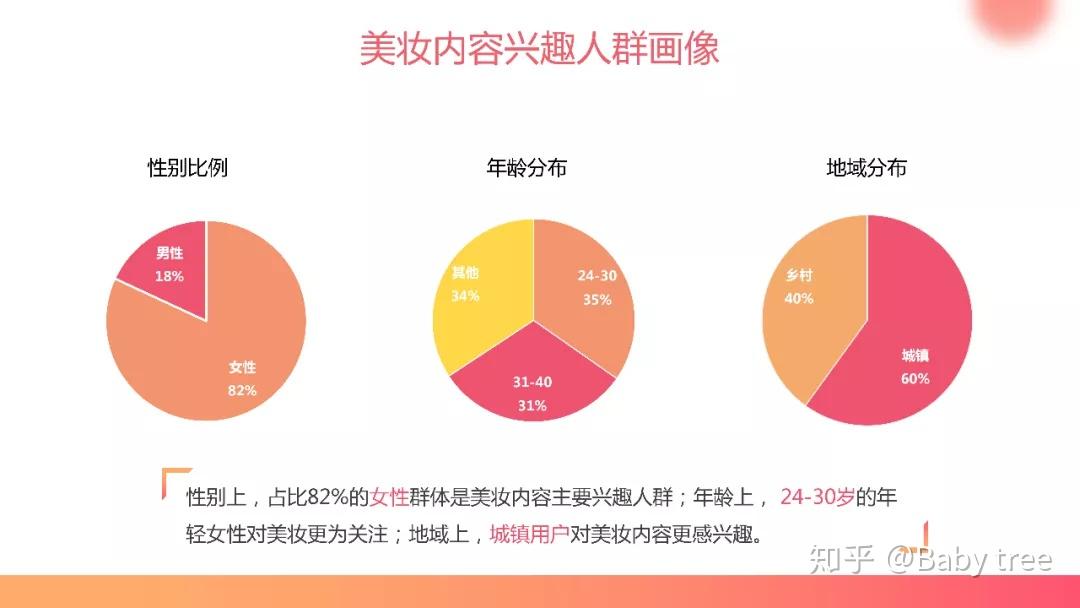 tiktok怎么看每个商品的数据 v2-3bfee611108a89e9c3e6cbbe2d2f1be2_r.jpg